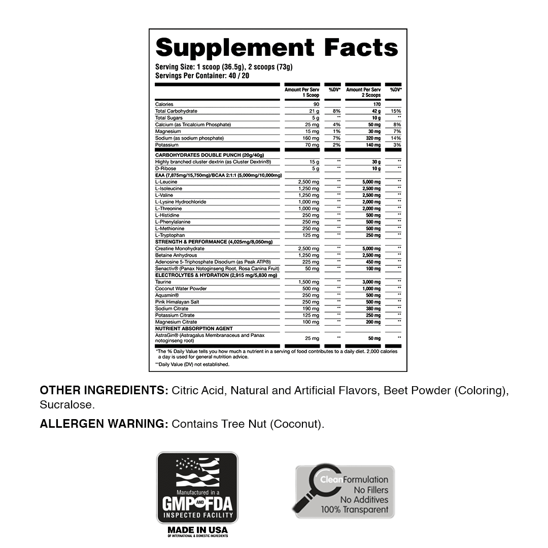 Over The Top -  Full Spectrum Intra-workout - Image 4